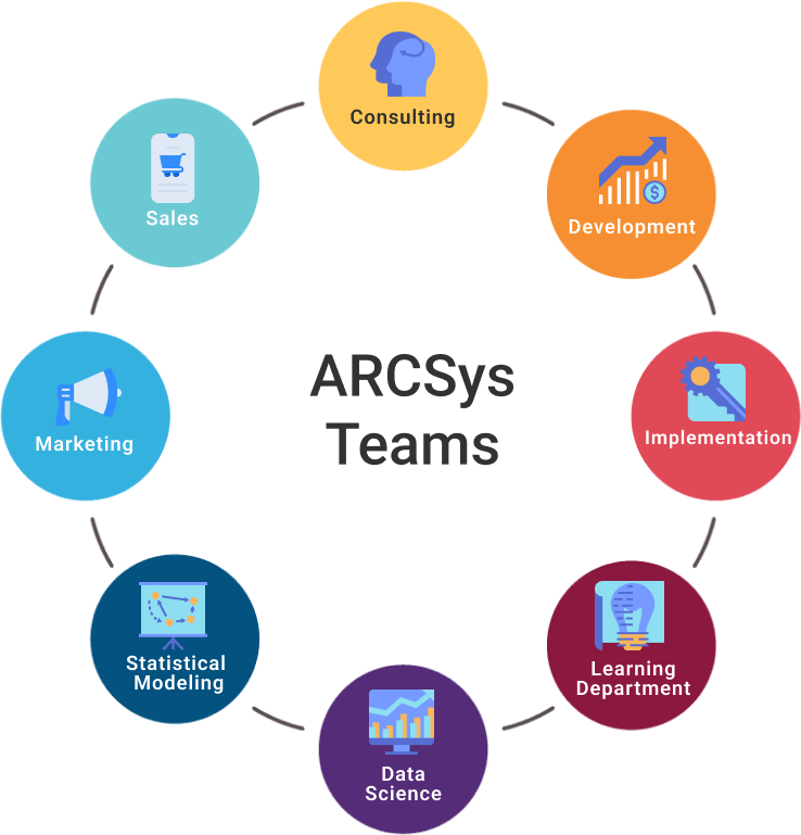 alt_our_teams_are_here_to_support_you