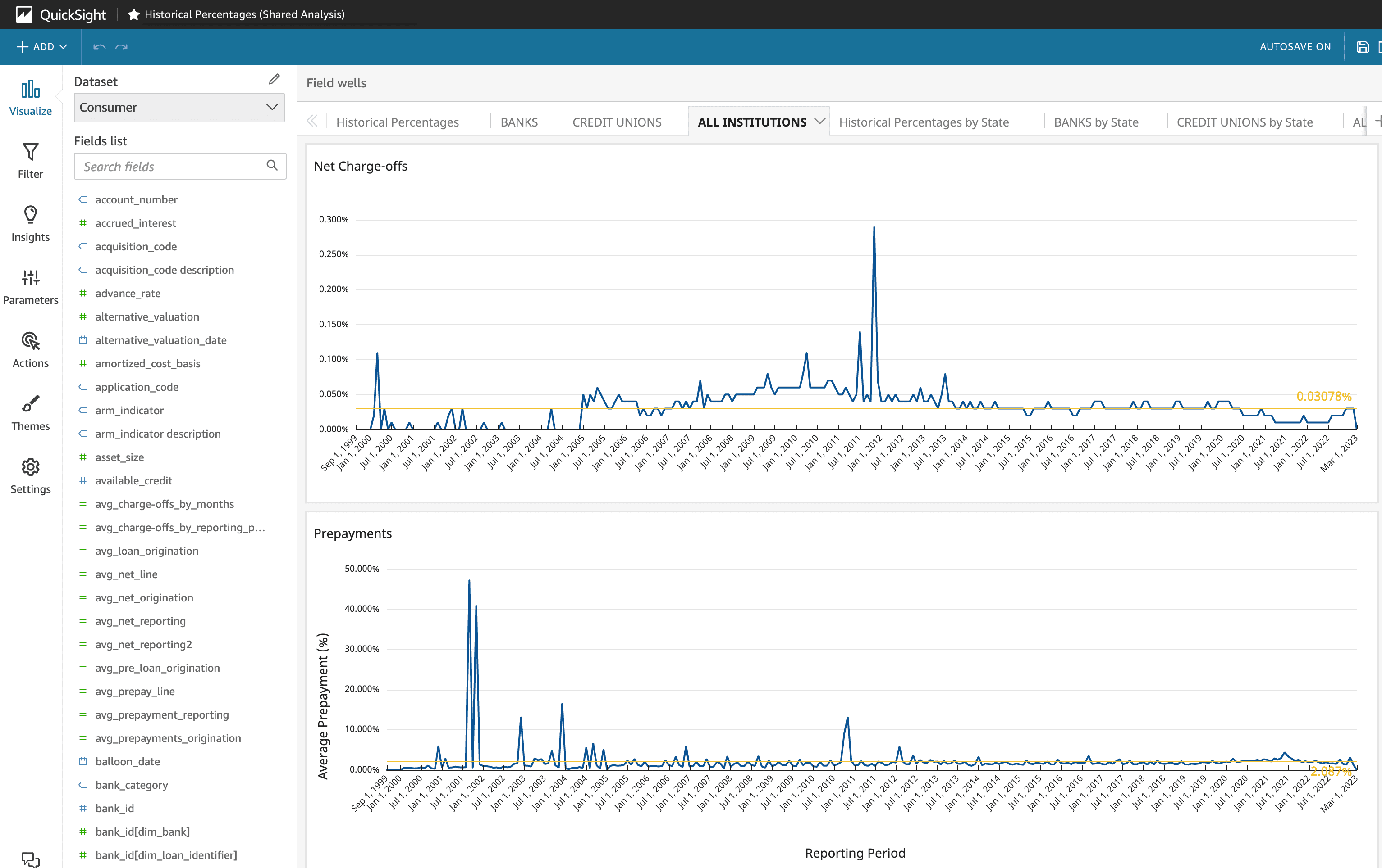 Anonymized Dataset alt_anonymized_dataset